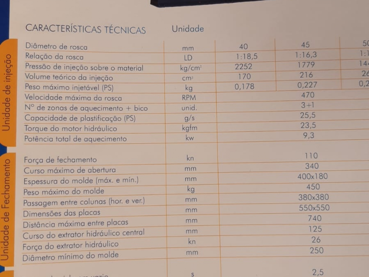 HIMACO 110 TON